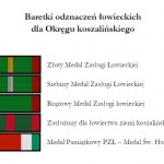 Baretki Okręg koszaliński