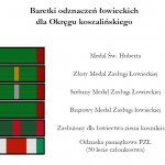 Baretki okregu koszalinskiwgo